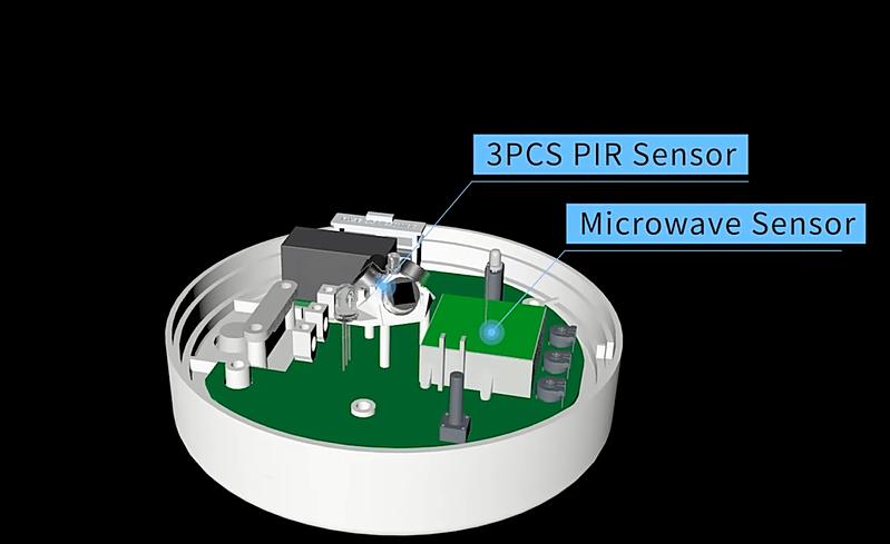 스마트 조명 및 보안 업그레이드 360 ° 이중 유도 전자 레인지 PIR 모션 센서