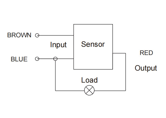 Connection-wire diagram