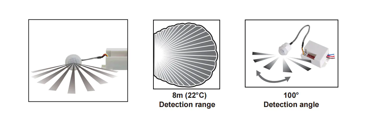 Sensor information