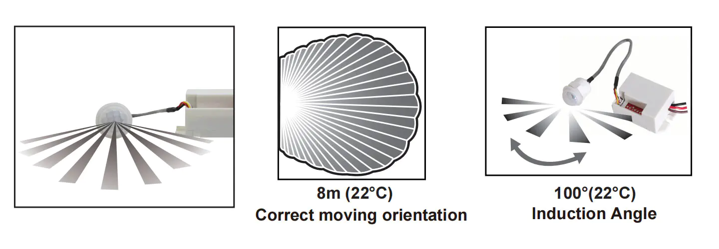 Sensor Information